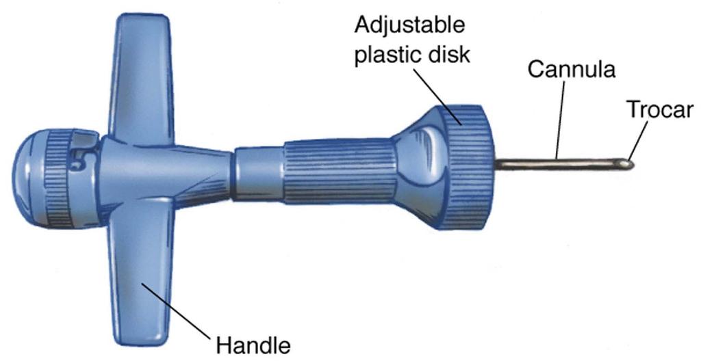 Manual intraosseous needle