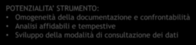 Giudizi sull'esperienza accademica Conoscenze linguistiche e informatiche Servizi per il Diritto allo Studio Servizi della città sede degli studi Prospettive