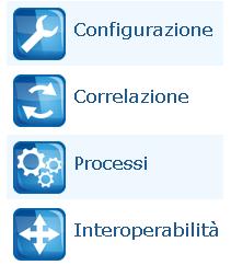 8 Evoluzione funzionale Obiettivo da sempre: flessibilità e configurabilità a 360