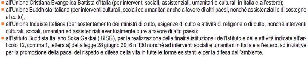 Destinazione dell otto, del cinque e del due per mille Il contribuente può destinare una quota pari all otto per mille del gettito Irpef: LA RIPARTIZIONE TRA LE ISTITUZIONI BENEFICIARIE AVVERRÀ IN