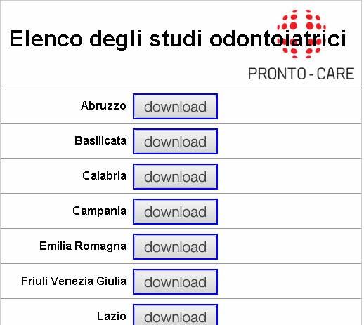 Come usufruire delle prestazioni: in rete Sul sito www.pronto-care.com è disponibile l elenco dei medici odontoiatri affiliati per area geografica.