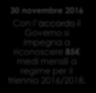 2 Dicembre 2017 Le legge di stabilità finanzia le risorse utili alla chiusura dei tavoli in Aran.