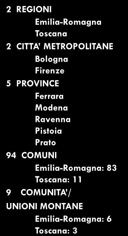 Bacino interregionale del Fiume Reno 2 2 REGIONI Emilia-Romagna Toscana 2 CITTA METROPOLITANE Bologna Firenze 5 PROVINCE