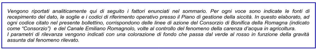 Fiume PO Portata presso località Pontelagoscuro - m 3 /sec - - Fiume PO idrometrico presso Quote slm Scenari Impianto Palantone consorzio 4.38 m.