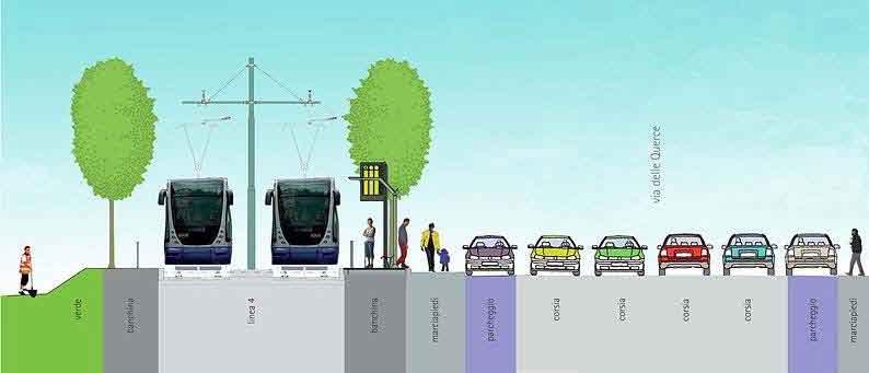 Figura 17: Sezione di progetto