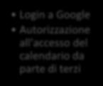 Calendar Login a VTiger Modifica di