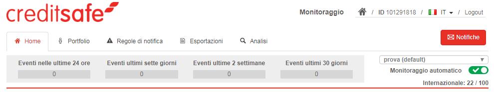 Cruscotto Interfaccia grafica L interfaccia grafica del Monitoraggio è interattiva, ed è suddivisa in sezioni contrassegnate da linguette.