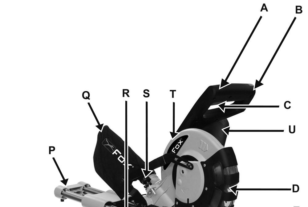 SLIDING MITRE SAW IDENTIFICATION Fig.2 A. Operating Handle B. Laser on-off switch C. Starter trigger D.