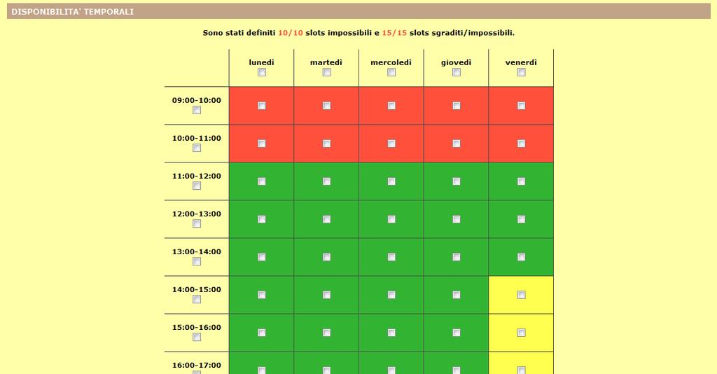 Disponibilità temporali La scheda Disponibilità temporali permette al docente di segnalare sulla griglia temporale impostata dall amministratore dell orario, quali sono le fasce orarie di impossibile