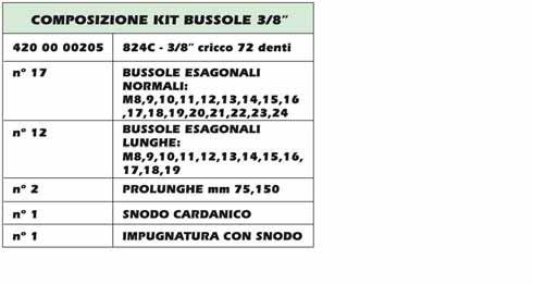 esagonali 3/ 4200000205 24C - 3/