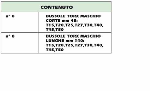 esagonali 3/ c+l Kit bussole torx