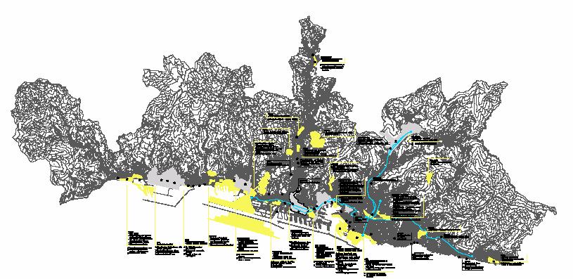 I Progetti Integrati nel quadro