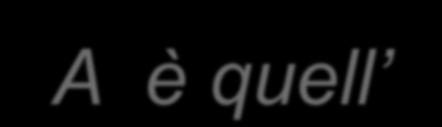 Funzione inversa Sia f: A B una funzione biiettiva.