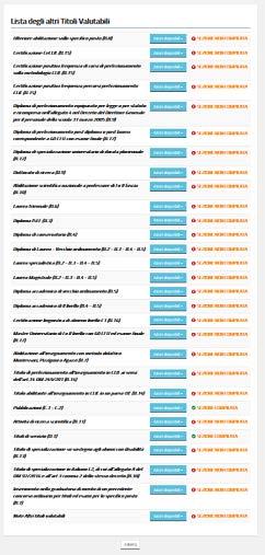 Al clic su Accedi della voce Altri titoli valutabili, il sistema prospetta la lista dei titoli.