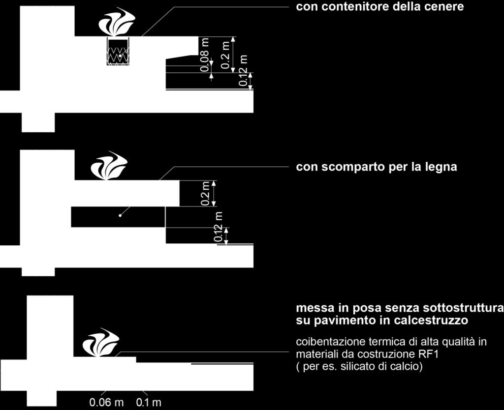 Caminetti / 103-15it cifra 3 Caminetti eseguiti