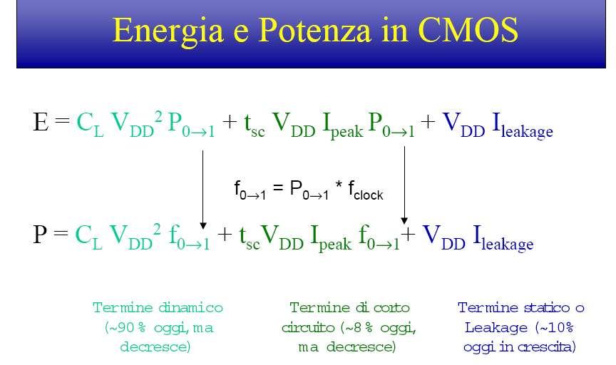 Per Cortesia del Prof. Luca Benini J.