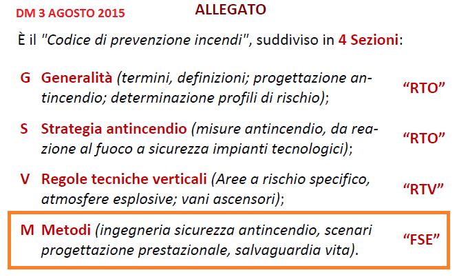 NOI CI FOCALIZZEREMO SULLA SEZIONE M GLI OBIETTIVI GENERALI DA RAGGIUNGERE SOCIALMENTE PER GARANTIRE LA SICUREZZA ANTINCENDIO SONO RICONOSCIUTI ORMAI A LIVELLO INTERNAZIONALE Progettare la sicurezza