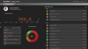 RIPRODUZIONE DI VIDEO DEL DESKTOP IN QUALITÀ DVR La cattura di screenshot e la riproduzione di video permettono una visibilità alle spalle, con una visualizzazione senza pari del comportamento