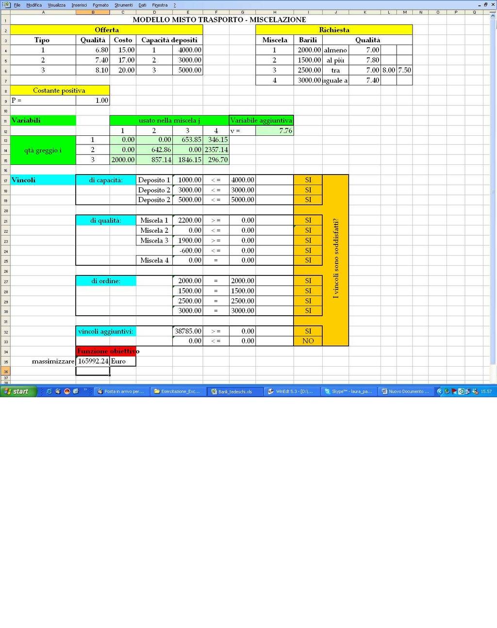 Figure 2: Tabella Excel del