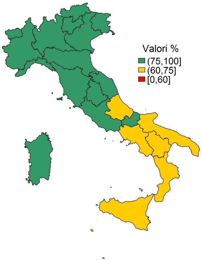 PASSI 2014-2016 Donne 25-64enni che hanno riferito di aver eseguito un test preventivo per la diagnosi precoce dei tumori cervicali entro i tempi raccomandati 100 80 60 40 20 90% 23 67 79% 34 45 87%