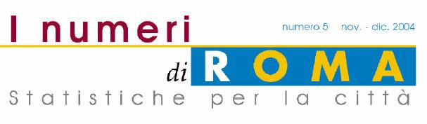 numero 3 anno 2007 I fatti e le cifre Cittadini Stranieri a Roma: cittadinanze e nuovi arrivi Con un incremento di oltre 64.