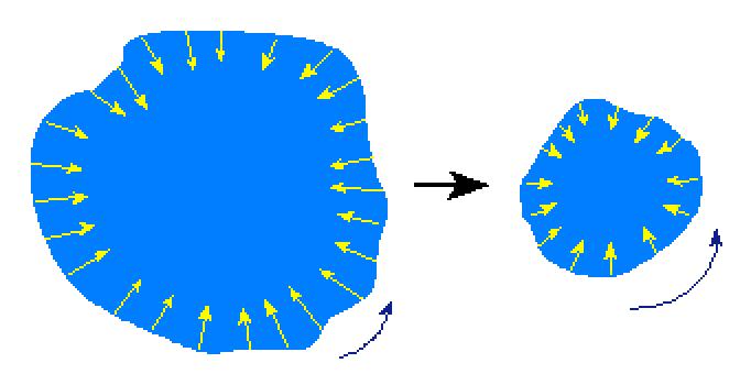 Formazione del Sistema Solare - 2 Collassando la nube accelera la