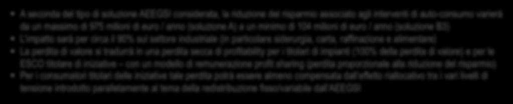 La perdita di valore retroattiva dell auto-consumo Milioni di euro 1.