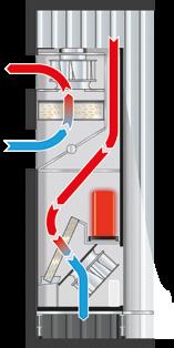 STULZ TelAir 2 Unità di condizionamento di precisione per installazioni indoor Caratteristiche di TelAir 2 Costi operativi ridotti grazie a: Modalità