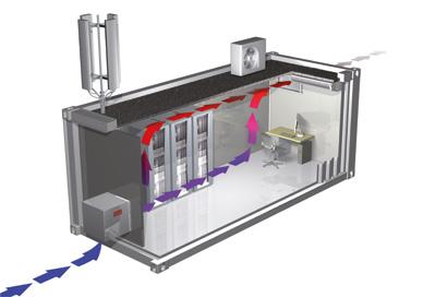 STULZ FreeAir Unità di Freecooling per installazione indoor o outdoor Caratteristiche di FreeAir Pronto per funzionare fin dal primo giorno facile installazione meccanica ed elettrica Semplice