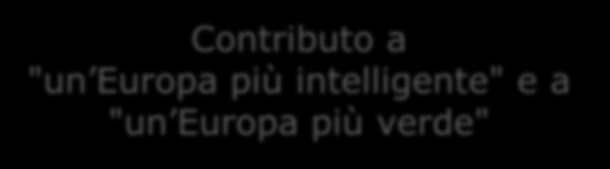 rischio povertà, compresi indigenti e bambini xi) Misure contro la deprivazione materiale yy) Promozione della