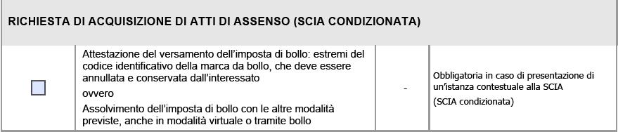 01 del TUE, possono individuare con legge gli altri interventi soggetti a