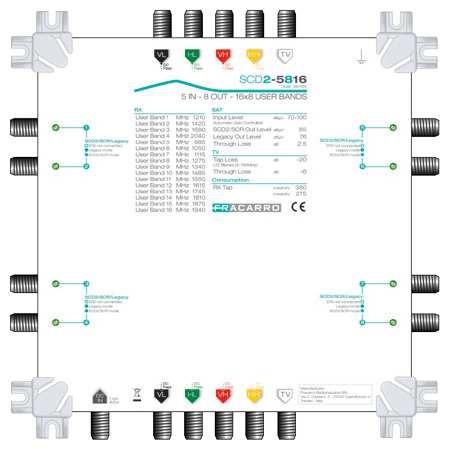 ingressi SAT, 1 ingresso TV passivo e 2 uscite utente, 4 decoder SAT SCR e