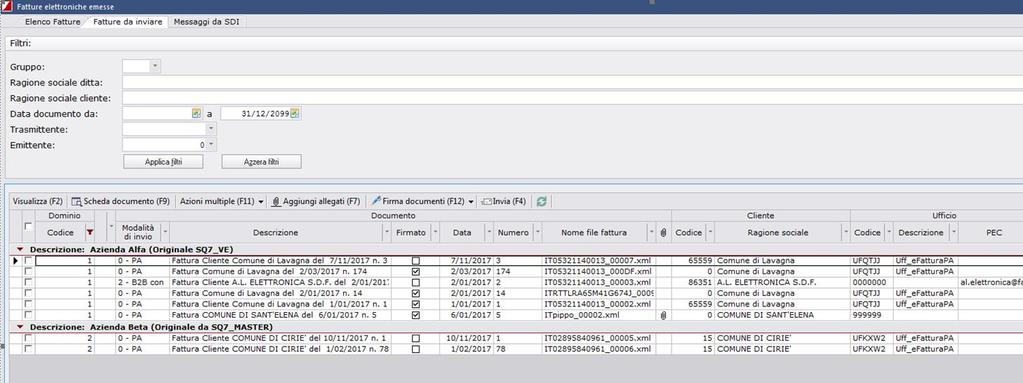 multiistanza permette il controllo di gestione delle