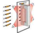 L utilizzo del riconoscimento dinamico del contorno permette di ottenere risultati di rivestimento fino ad ora inimmaginabili nelle geometrie più complesse.