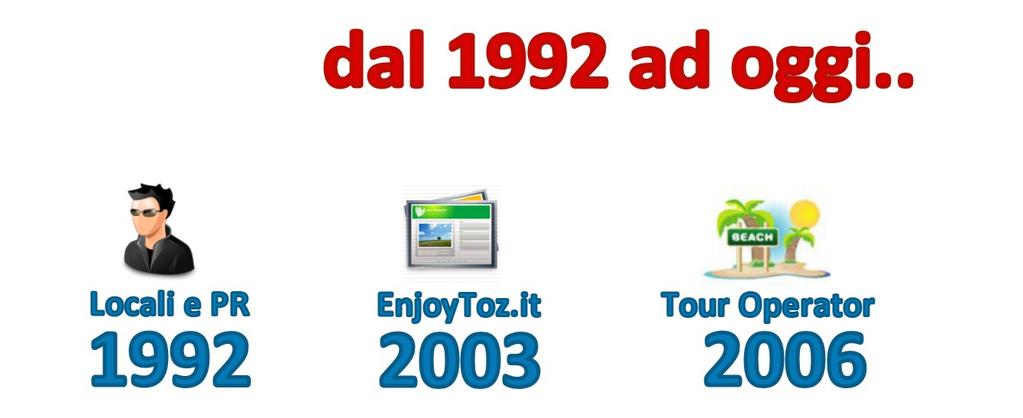 Numeri e Storia Attivi dal 1992 nei locali e discoteche e dal 2003 sul web con un sito che si