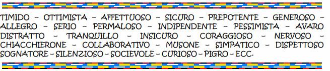 Nella parte successiva è stata presentata un'altra biografia che era la seguente: Questa ci è servita per riflettere prima di tutto sugli aspetti positivi e negativi del carattere.