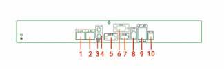 SN-NVR10/02E3/032NSH Pro-Line NVR 32 CH H.265 / H.264 INGRESSI VIDEO / AUDIO INTERFACCE Ingressi Video Banda massima in ingresso 32 canali H.265 / H.264 risoluzione 8MP / 6MP / 5MP / 4MP / 3MP / 1080p / 720p 256 Mbps (main stream192 Mbps, sub stream 64 Mbps) Uscite video 1 HDMI / 1 VGA USB USB 2.