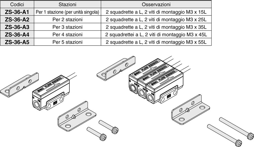 Opzione /