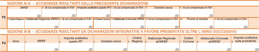 F2 ALTRE RITENUTE SUBITE Al rigo F2 vanno le ritenute alla fonte diverse da quelle indicate nei singoli quadri: Colonna 1: indicare il codice che identifica il tipo di ritenuta subìta: il codice 1 -