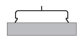 ondulate/curve sup.