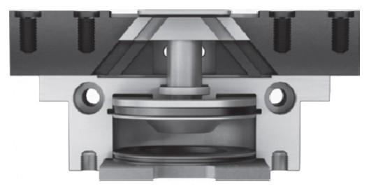 Front End: Dispositivi di presa e rotazione Dispositivi di presa: Meccanici