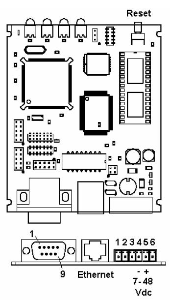 SCHEMA INTERFACCIA AI 4164 ETH Di seguito lo schema di collegamento fra l interfaccia la centrale e il campo per tutte le centrali gestite dall interfaccia.