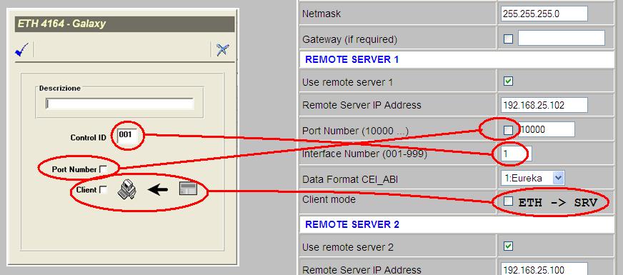 Esempio di configurazione classica della connessione con Eureka. Configurazione su Eureka.