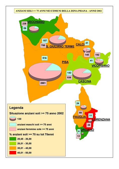 Profilo Anziani Fig. 13: Distribuzione per sesso del fenomeno anziani soli nei Comuni pisani 2000. (Dati comunali) Fig.