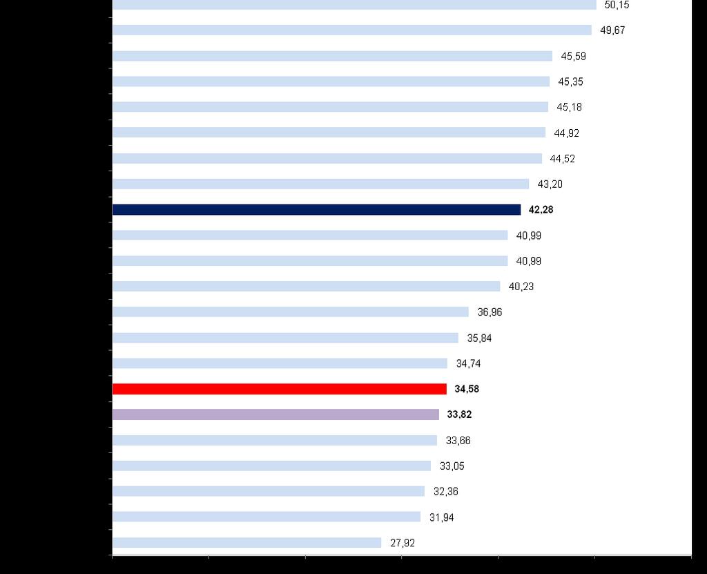 36 REGIONE AUTONOMA DELLA SARDEGNA 2.