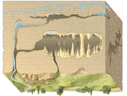 L AZIONE DELL ACQUA PIOVANA E SOTTERRANEA L azione erosiva della pioggia Le acque piovane colpiscono le rocce, esercitando una azione erosiva di tipo meccanico, cioè con lo sgretolamento e l