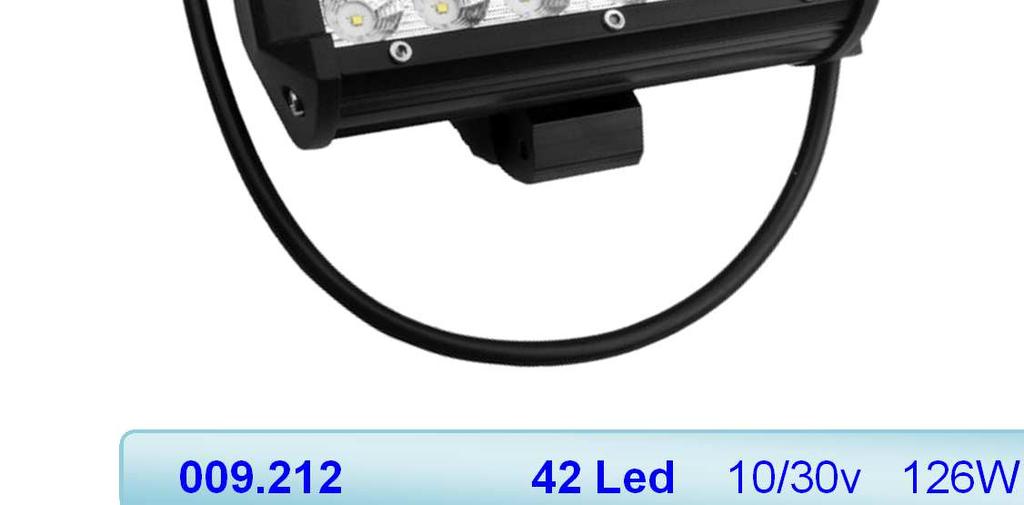 LED Power: 36W. Operating Voltage: 10-30V DC.