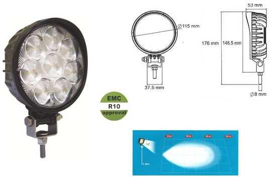 582 8 Led 12/36v 19W 1800 Lumen Larghezza Lumen