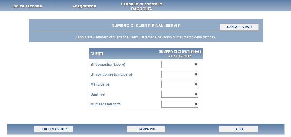 ATTENZIONE: Il sistema propone in modo automatico le maschere relative al monitoraggio per contratti e attivazioni contestati per tutti i settori collegati alle attività di vendita dichiarate nell