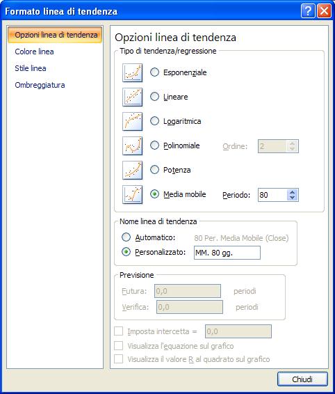 Rette in Excel Per plottare la retta di interpolazione: Selezionare il grafico Tasto dx del mouse Linea di tendenza Lineare Visualizza equazione sul grafico Visualizza il valore